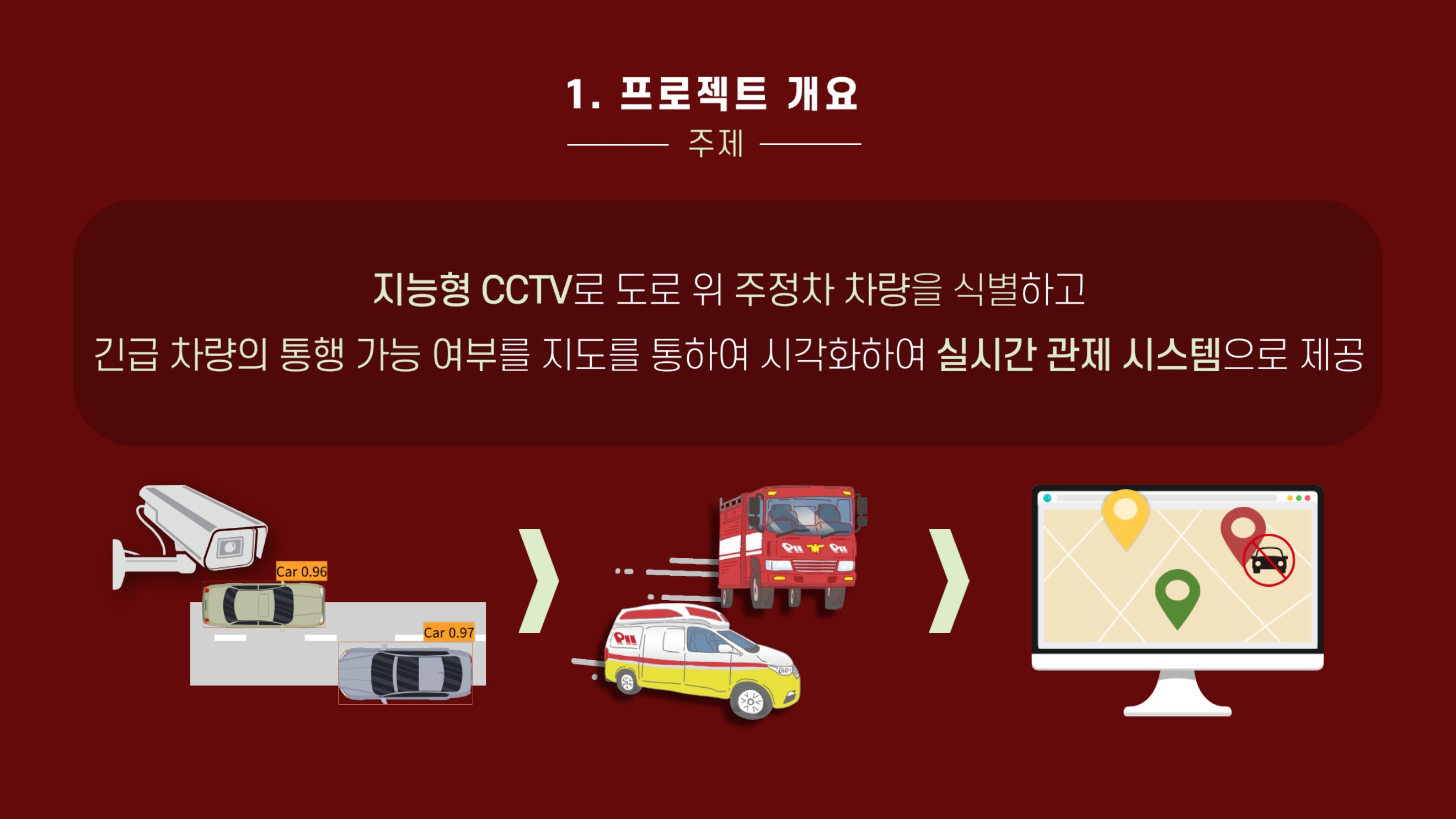 긴급차량 통행 가능 여부를 지도에 표시하는 골든타임 관제 솔루션
